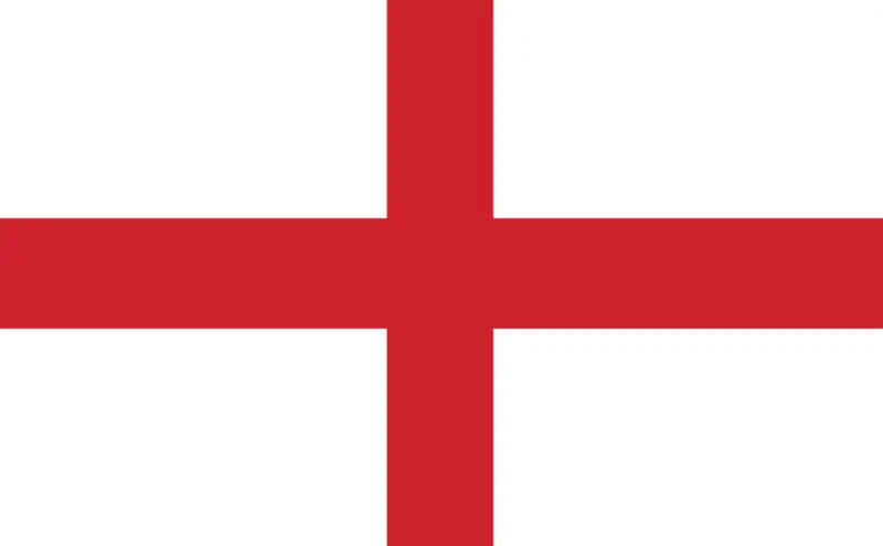 England: Premier League