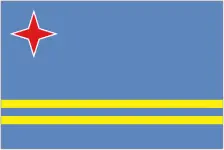 Aruba