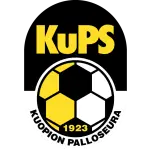 KuPS