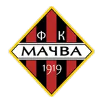 Macva