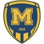 Metalist 1925 Kharkiv