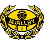 Mjallby AIF