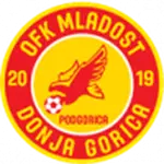 Mladost DG