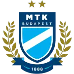 MTK Budapest