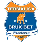 Nieciecza