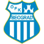 OFK Beograd