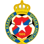 Wisla Krakow