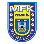 Zemplín Michalovce